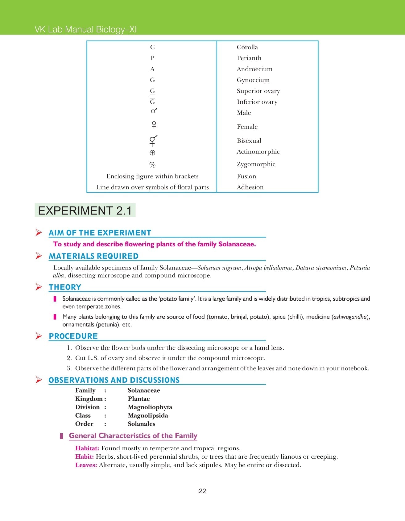 Class 11 Biology Lab Manual VK