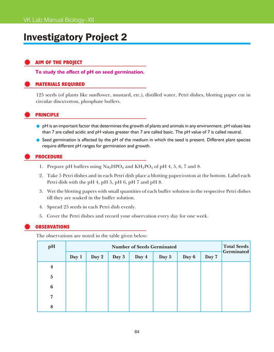 Class 12 Biology Lab Manual VK