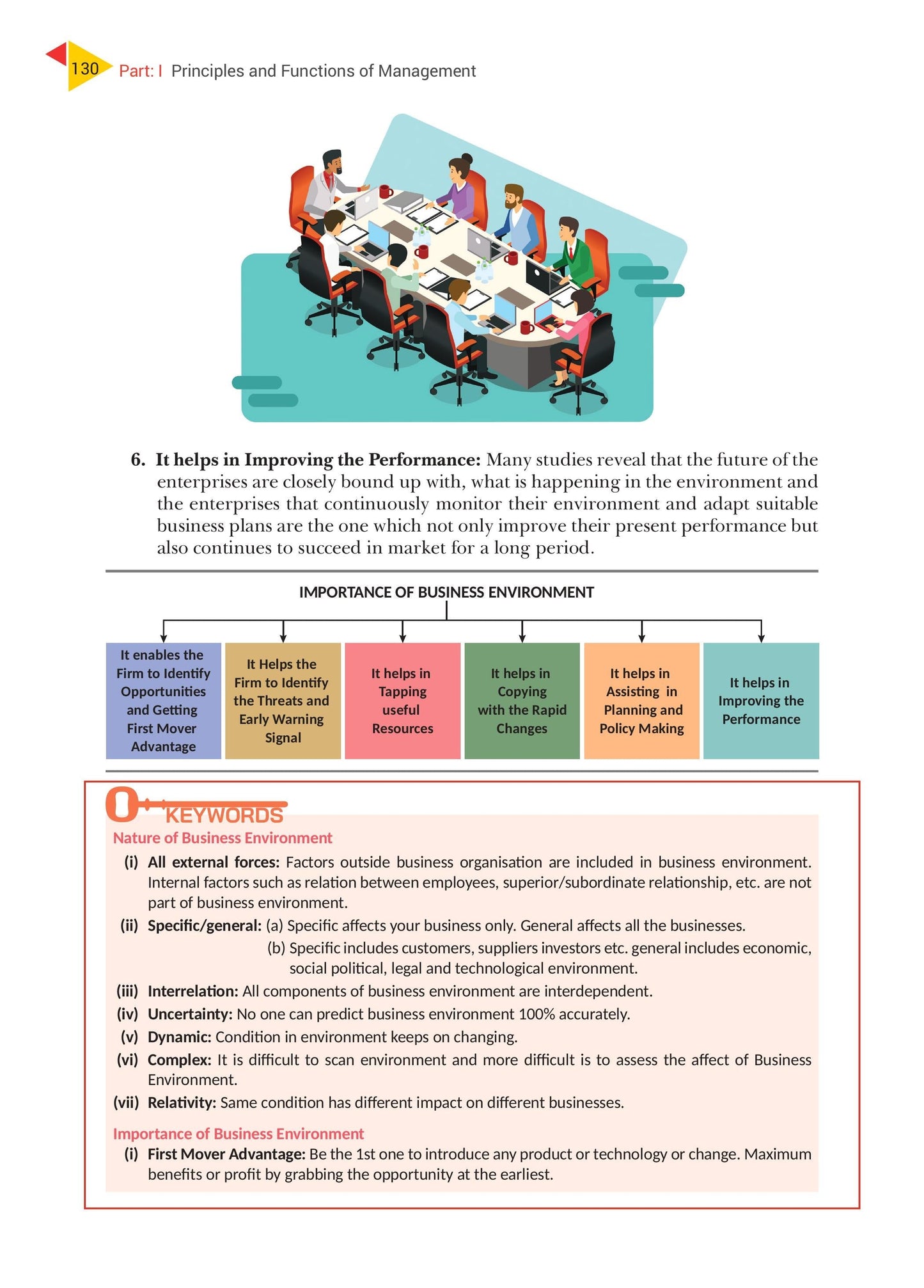 Class 12 Business Studies (Part 1 & Part 2), Poonam Gandhi CBSE (NCERT Solved) | Examination 2025-26 | By Poonam Gandhi VK