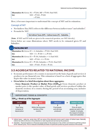Class 12 Economics Introductory Macroeconomics VK