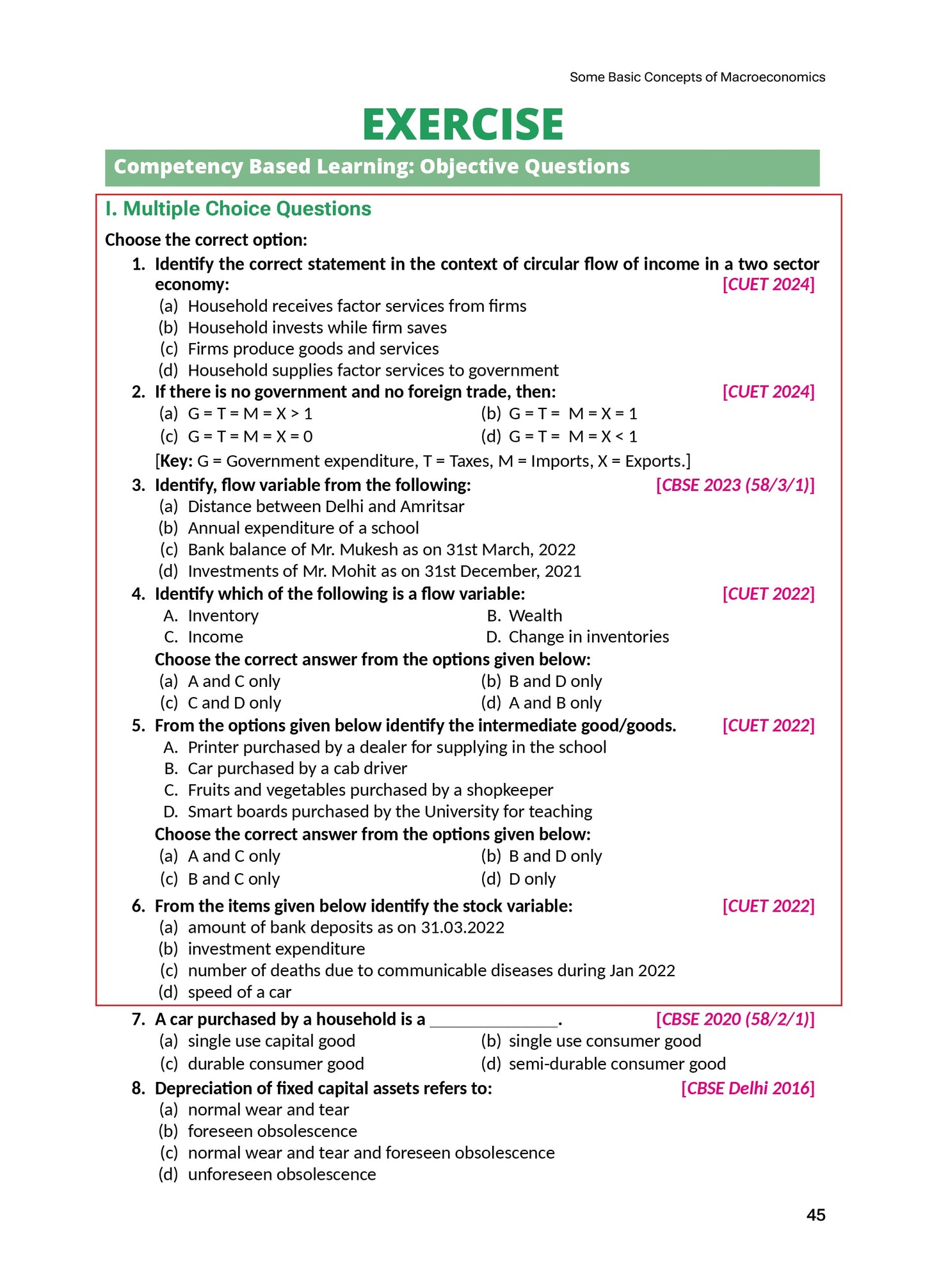 Class 12 Economics Introductory Macroeconomics VK