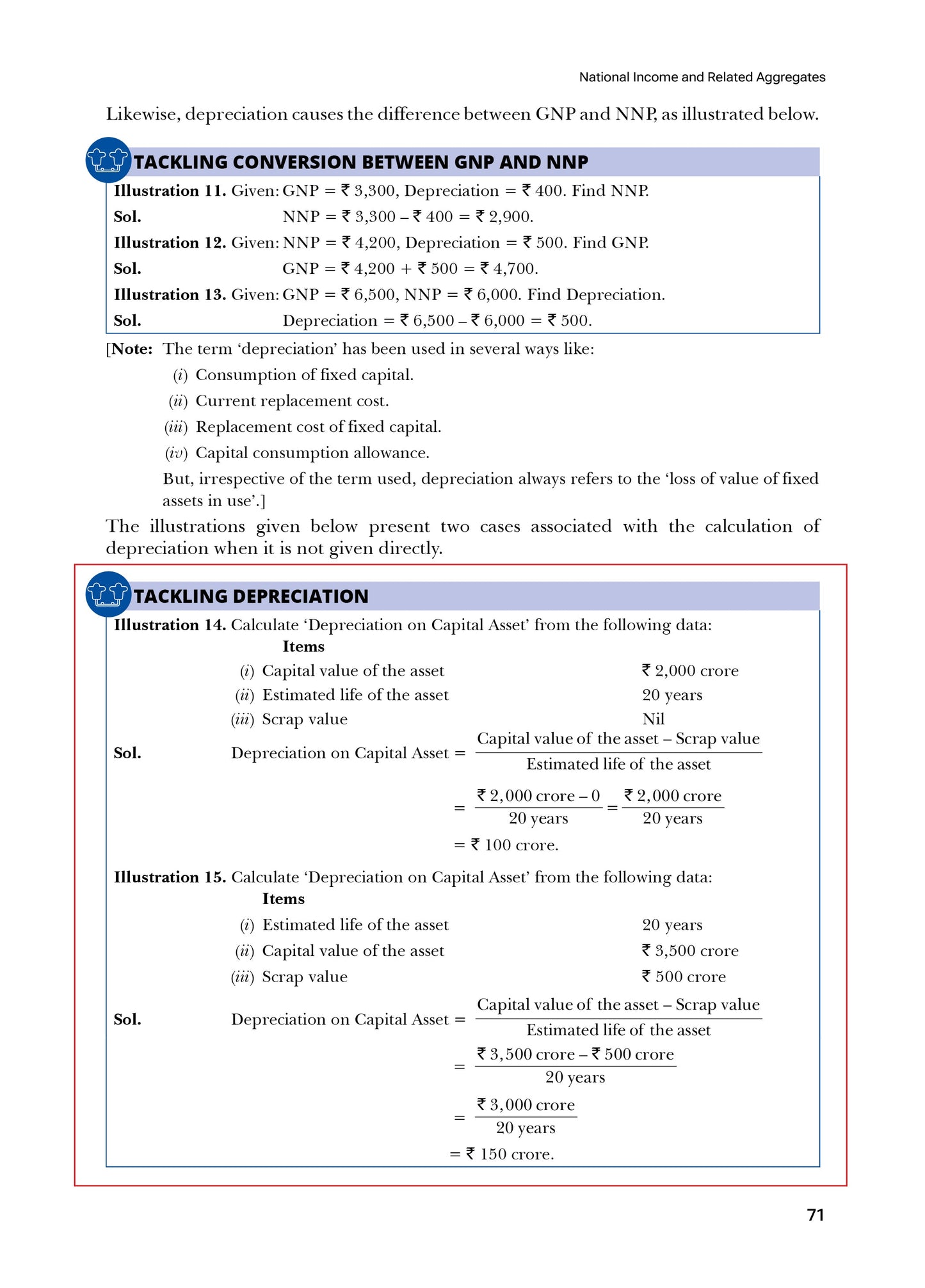 Class 12 Economics Introductory Macroeconomics VK