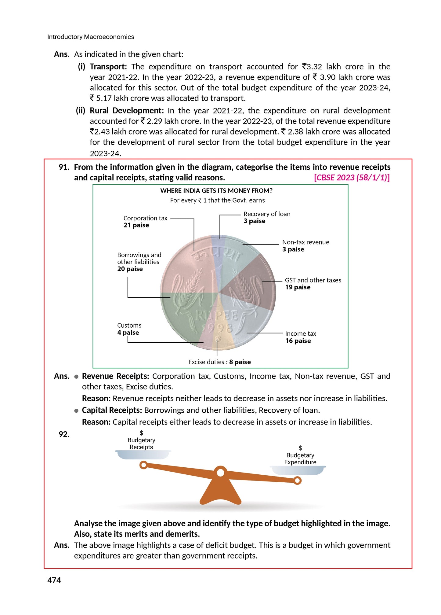 Class 12 Economics Introductory Macroeconomics VK