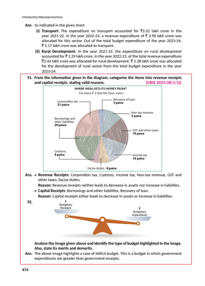 Class 12 Economics Introductory Macroeconomics VK