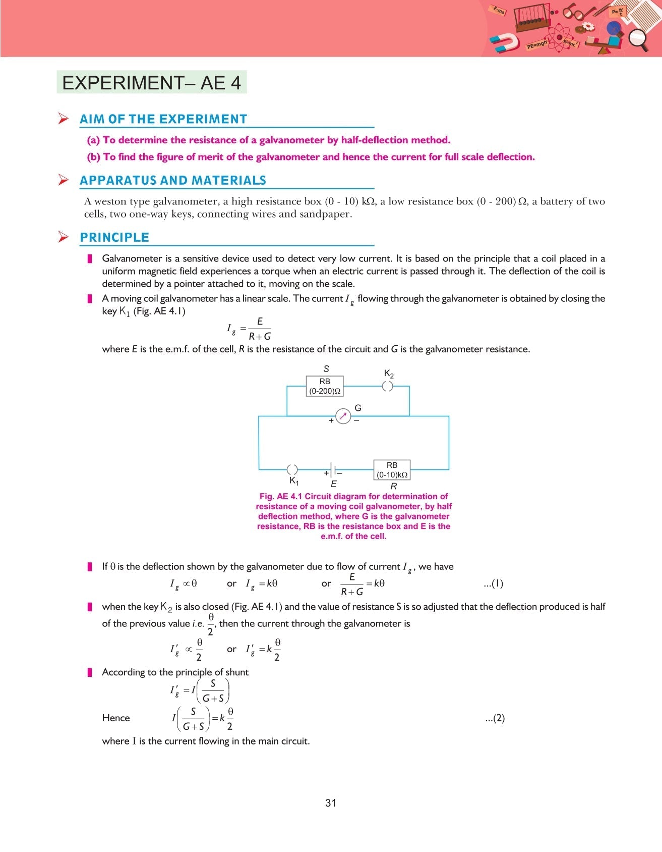Class 12 Physics Lab Manual VK
