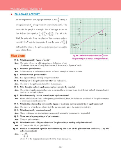 Class 12 Physics Lab Manual VK
