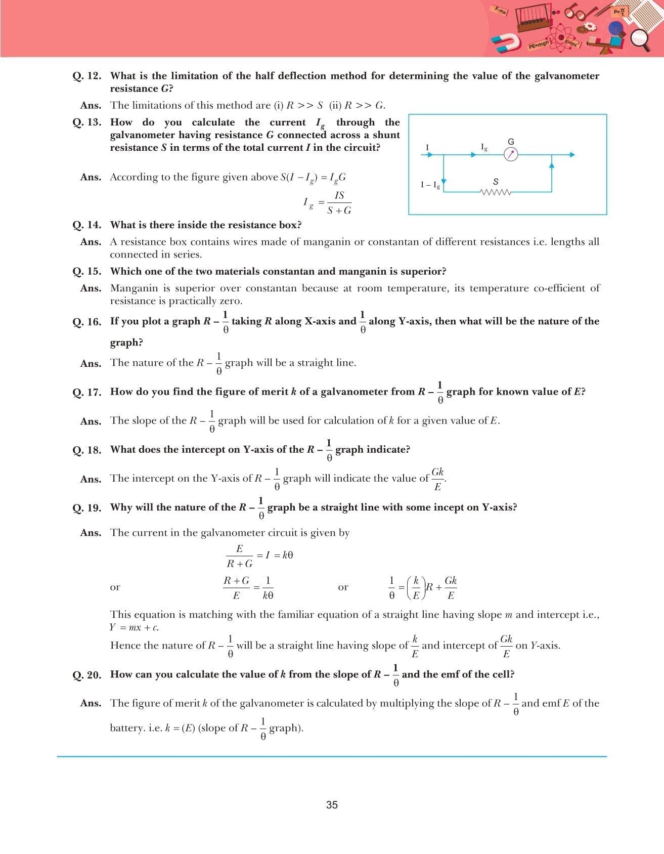Class 12 Physics Lab Manual VK