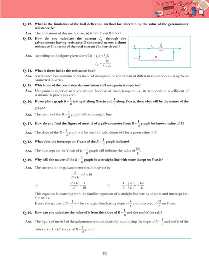Class 12 Physics Lab Manual VK