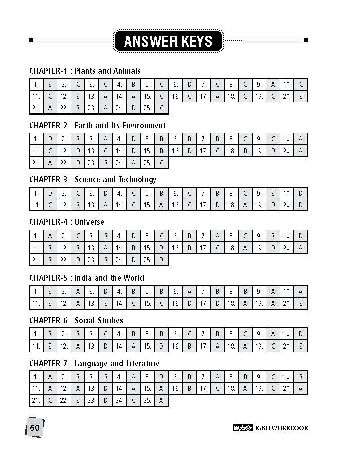 MTG IGKO Olympiad Workbook Class 7