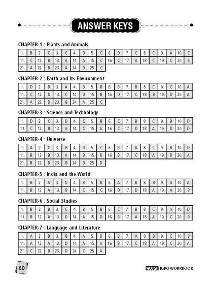 MTG IGKO Olympiad Workbook Class 7